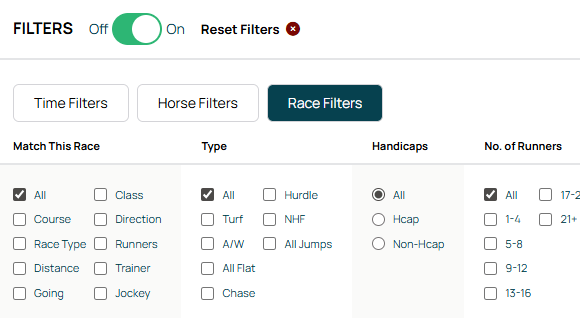 Filter racing data with precision