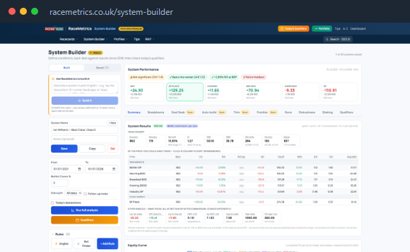 Back-test betting systems online at RaceMetrics