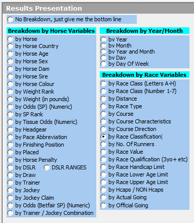 Backing Favourites To Place