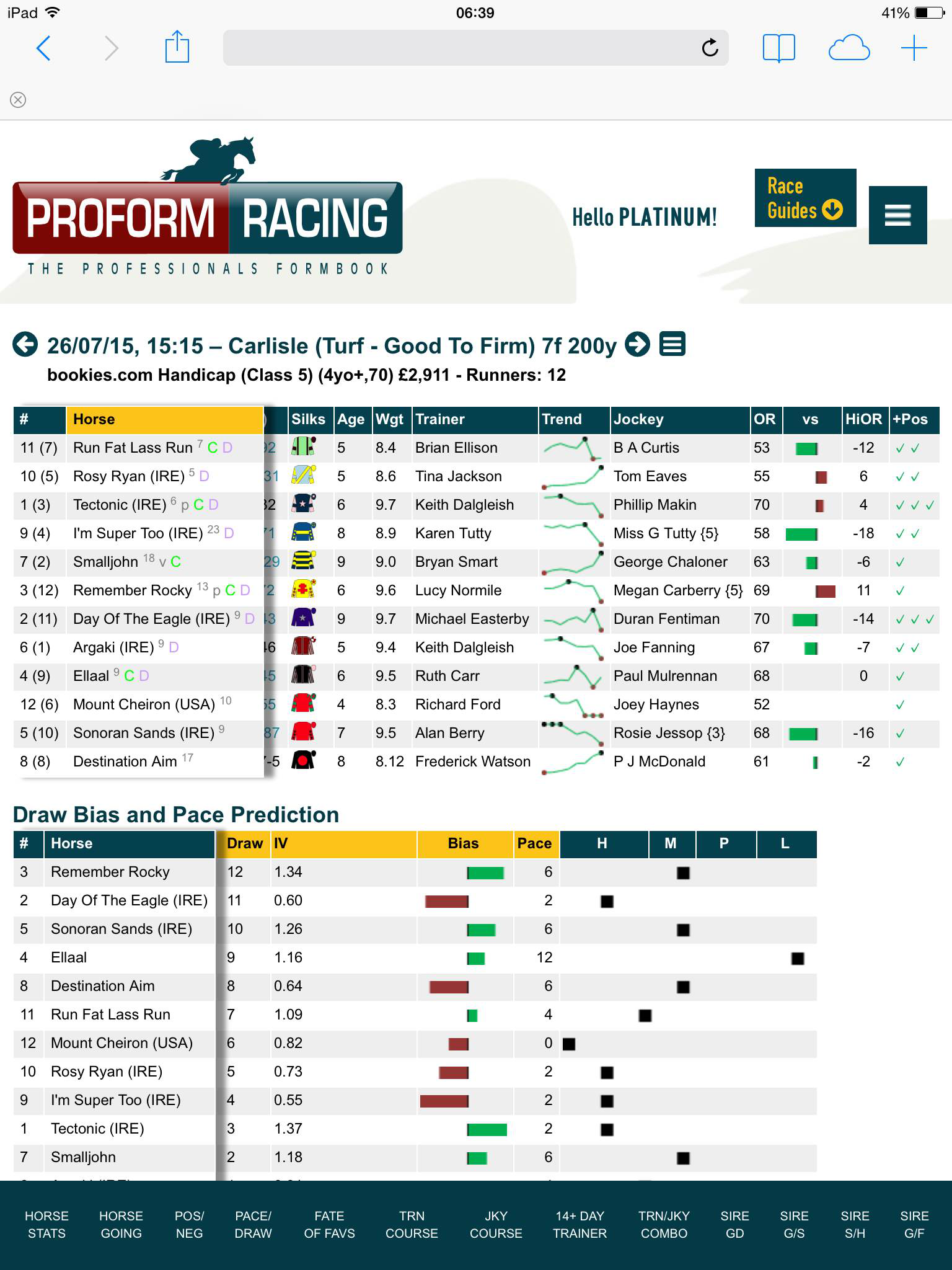Race course info the place to win system for dummies Race course info the place to win system for dummies